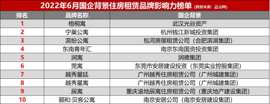 ̫������2007��վ(�й�)���޹�˾����