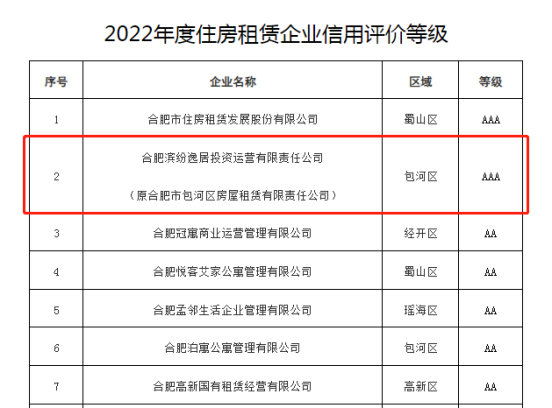 ̫������2007��վ(�й�)���޹�˾����