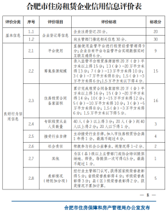 ̫������2007��վ(�й�)���޹�˾����