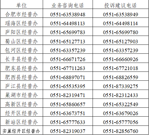 ̫������2007��վ(�й�)���޹�˾����