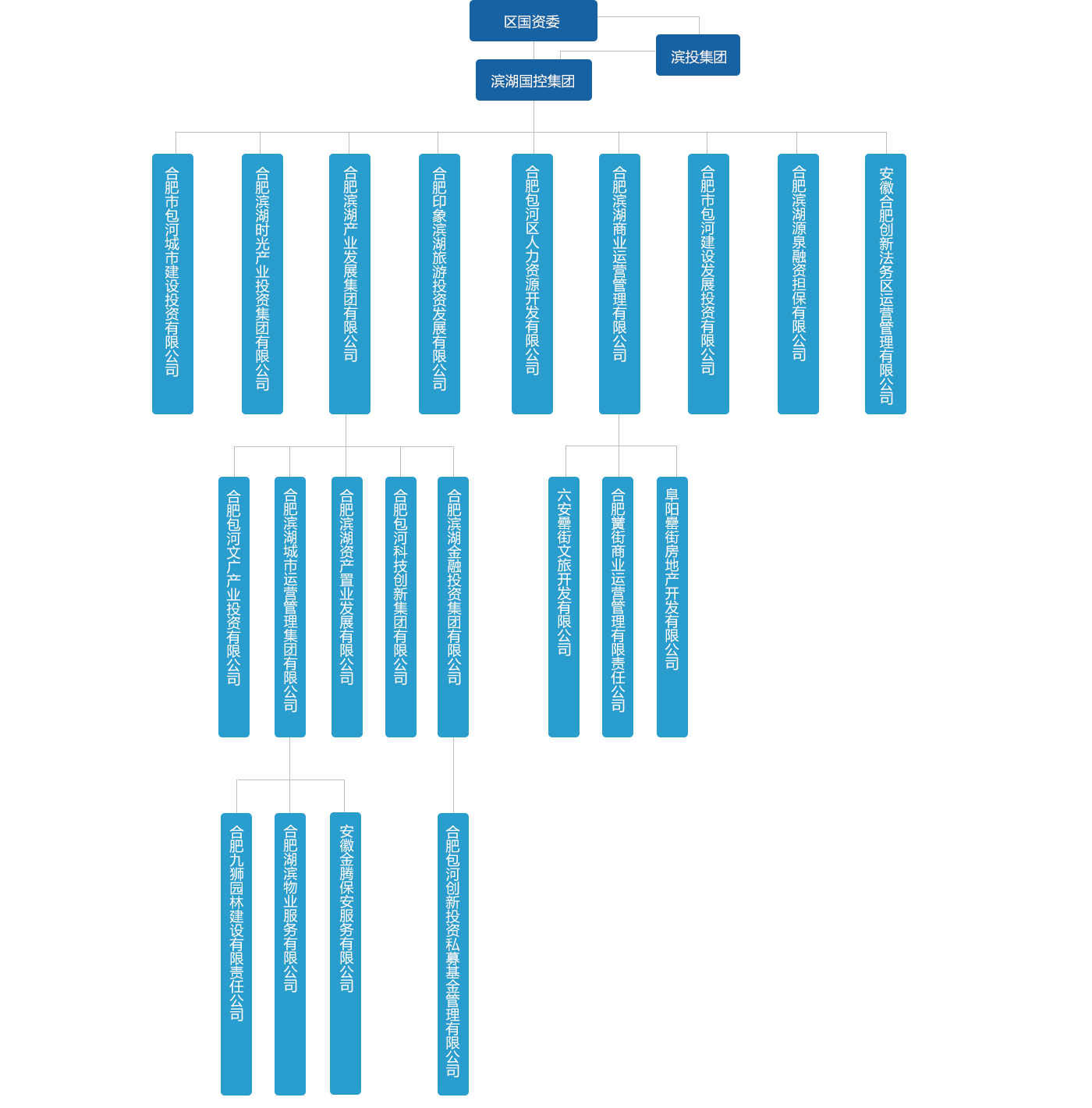 ̫������2007��վ(�й�)���޹�˾����