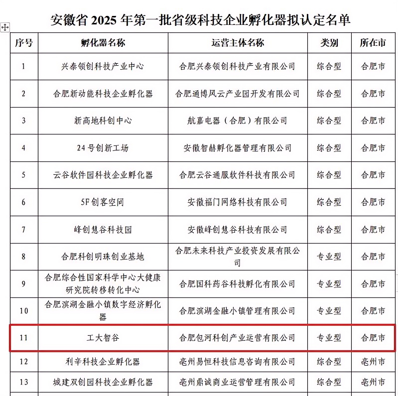 太阳集团2007网站(中国)有限公司官网