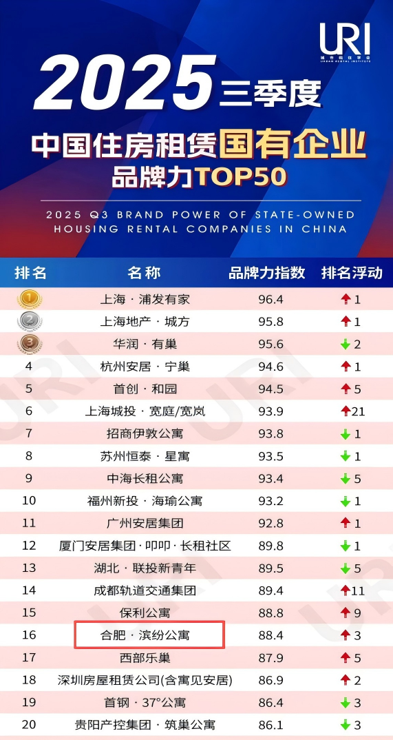 太阳集团2007网站(中国)有限公司官网