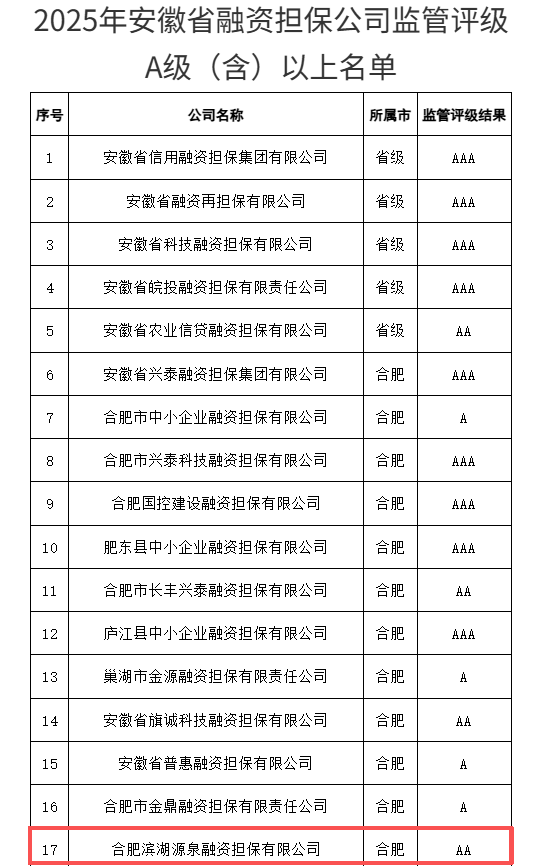 Ì«Ñô¼¯ÍÅ2007ÍøÕ¾(Öйú)ÓÐÏÞ¹«Ë¾¹ÙÍø