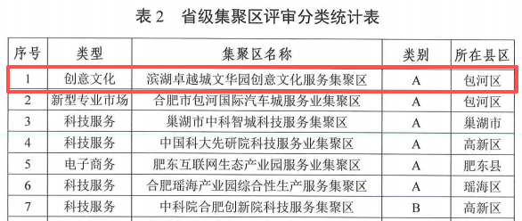 ̫������2007��վ(�й�)���޹�˾����