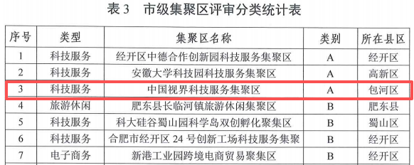 ̫������2007��վ(�й�)���޹�˾����